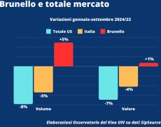 Mercato 2